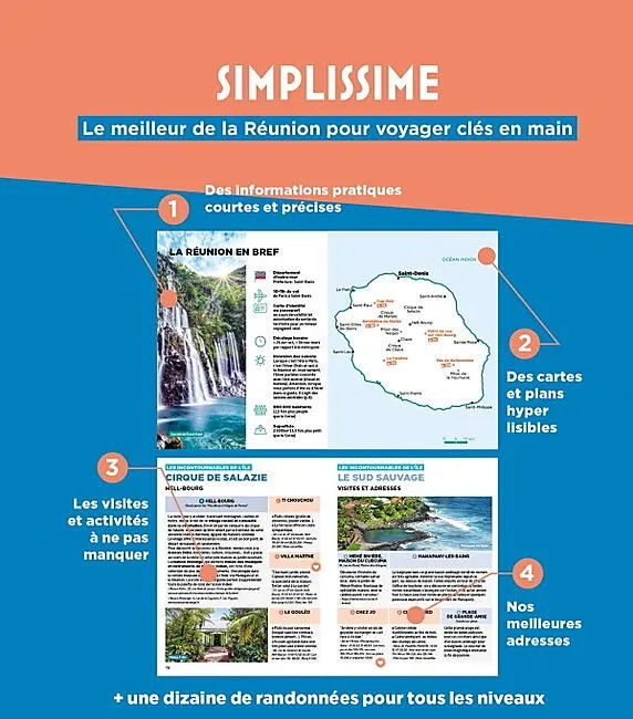 SIMPLISSIME REUNION